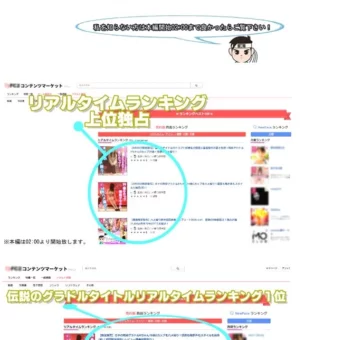 【沖田ハメ撮りコレクション#1】枕営業による調教で変態化したグラドルＮ22歳Ｆカップ！生中出しに耐えられず大量潮吹きセックス！